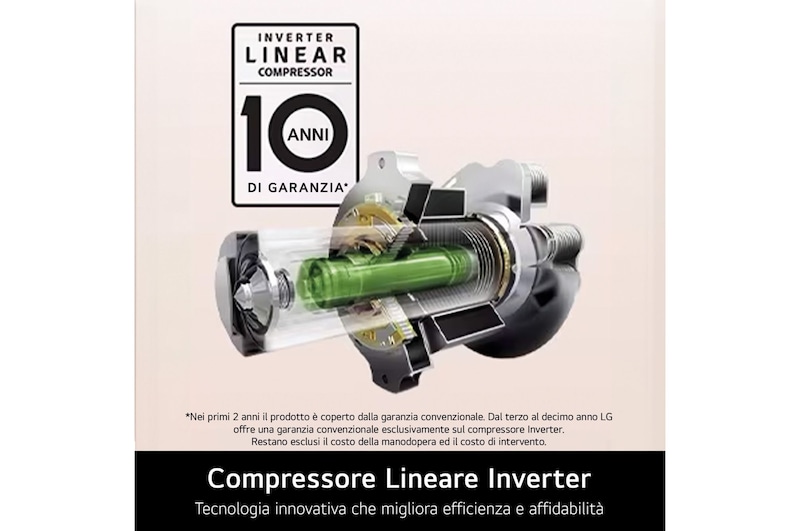 Caratteristica compressore lineare inverter